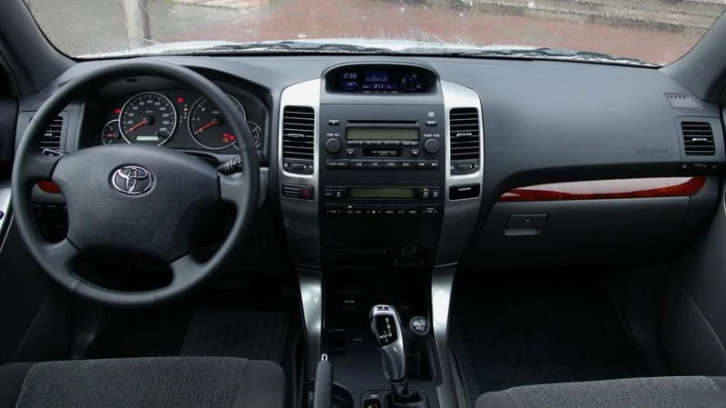 dashboard dashboard